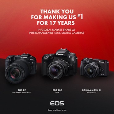Nikon camera